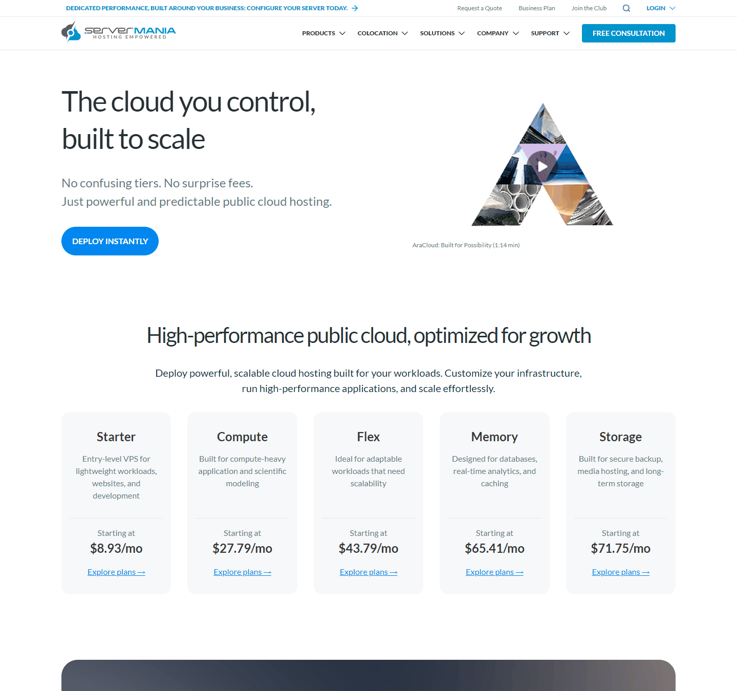 ServerMania AraCloud 五个系列云服务器:入门、算力、弹性、内存、存储
