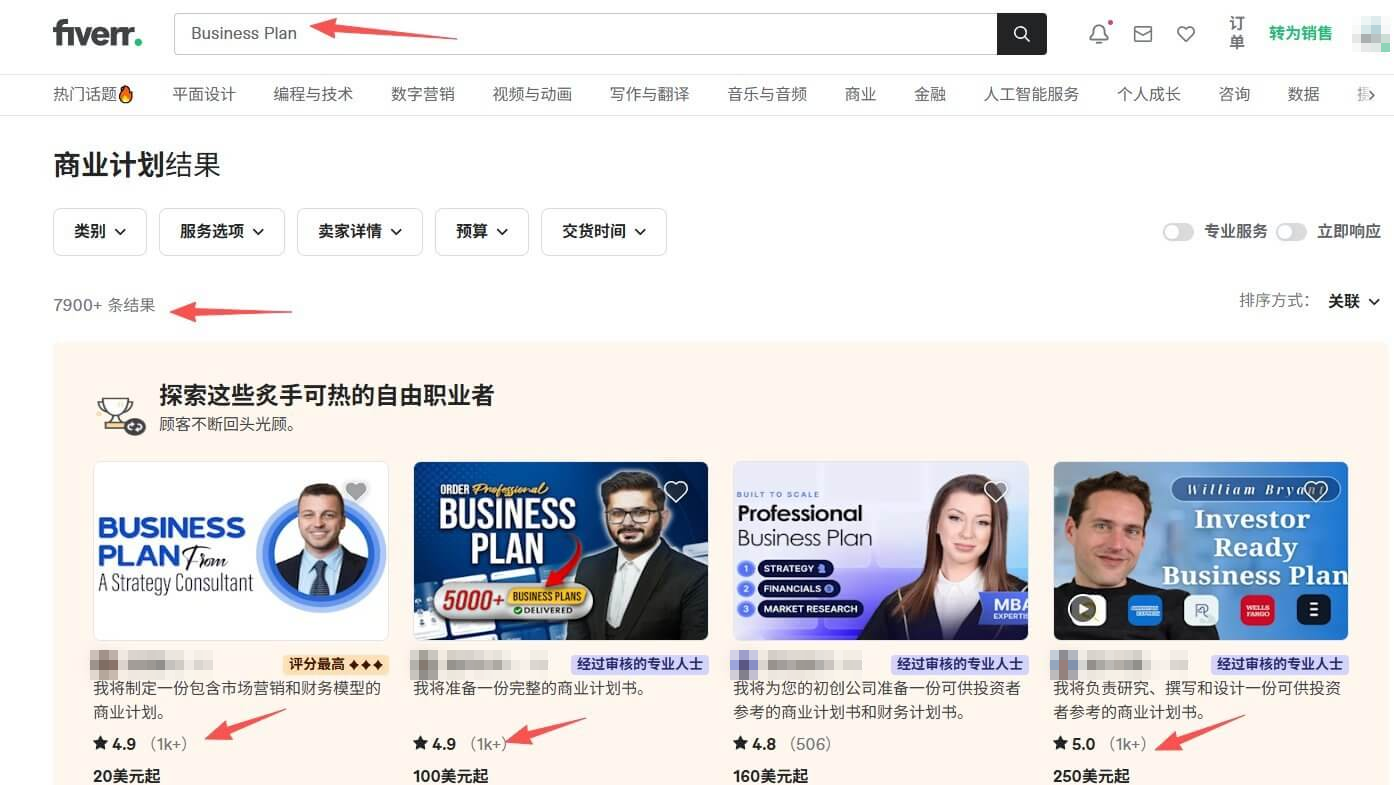 Fiverr上代写商业计划书的服务报价，20美元到250美元起步不等