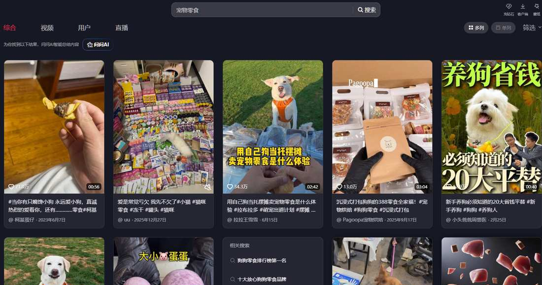 小红书上宠物零食类目的笔记内容和互动数据,做趋势报告时和抖音做对照