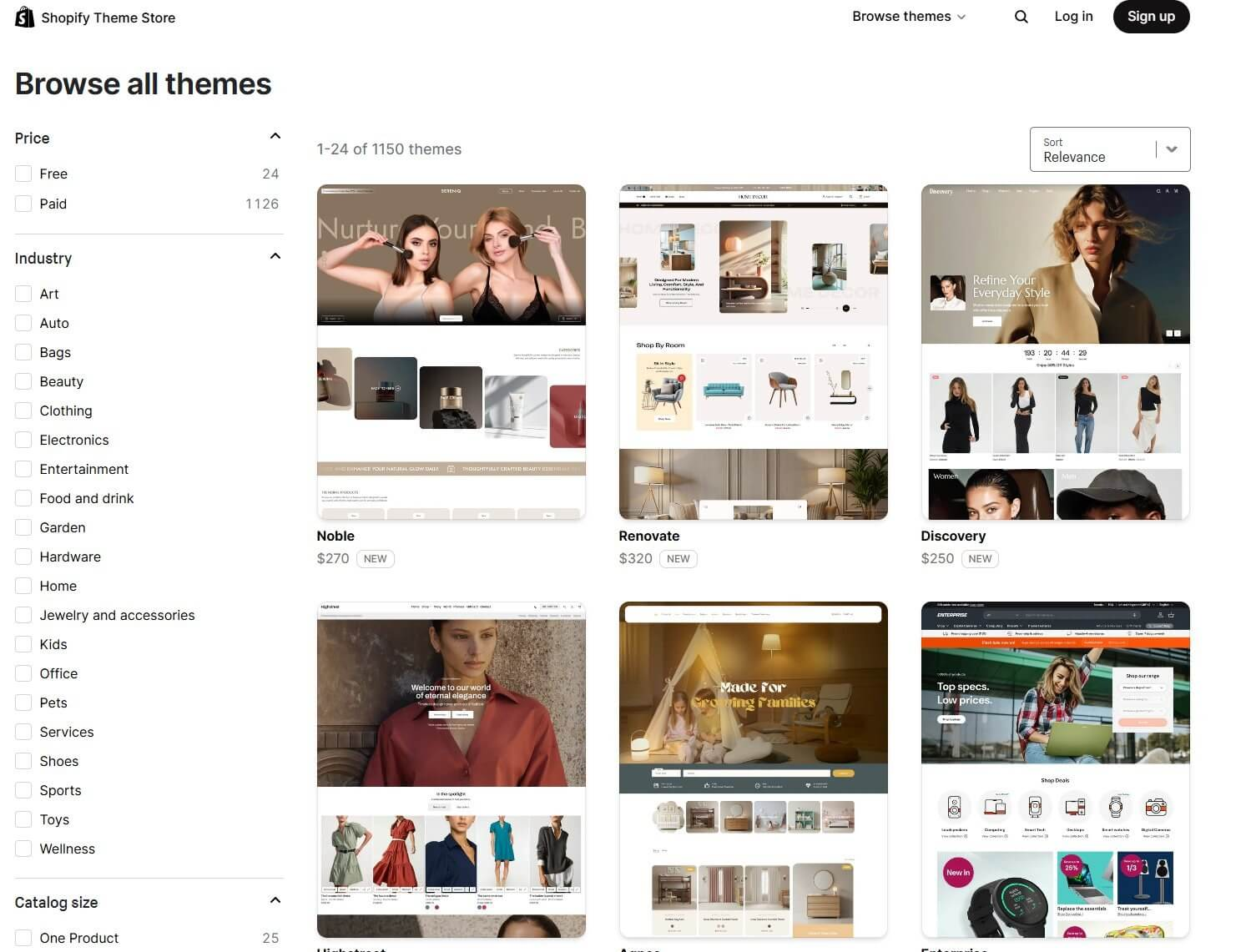 Shopify官方主题商店Browse all themes页面,显示共1150套主题,免费24套、付费1126套,Noble标价270美元、Renovate标价320美元、Discovery标价250美元