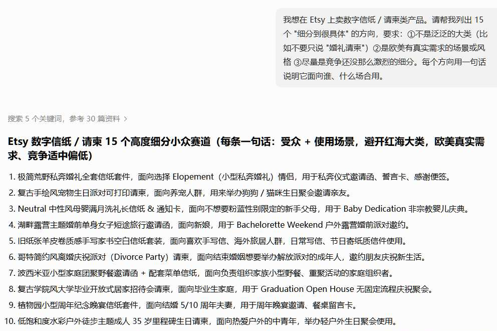 用ChatGPT列出15个数字信纸的细分小众方向,每个方向说明面向什么人群和什么场合
