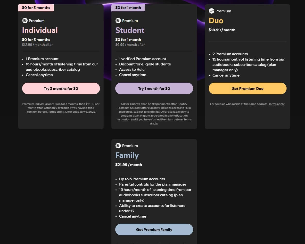 Spotify会员的几档订阅价格，个人版、双人版和家庭版