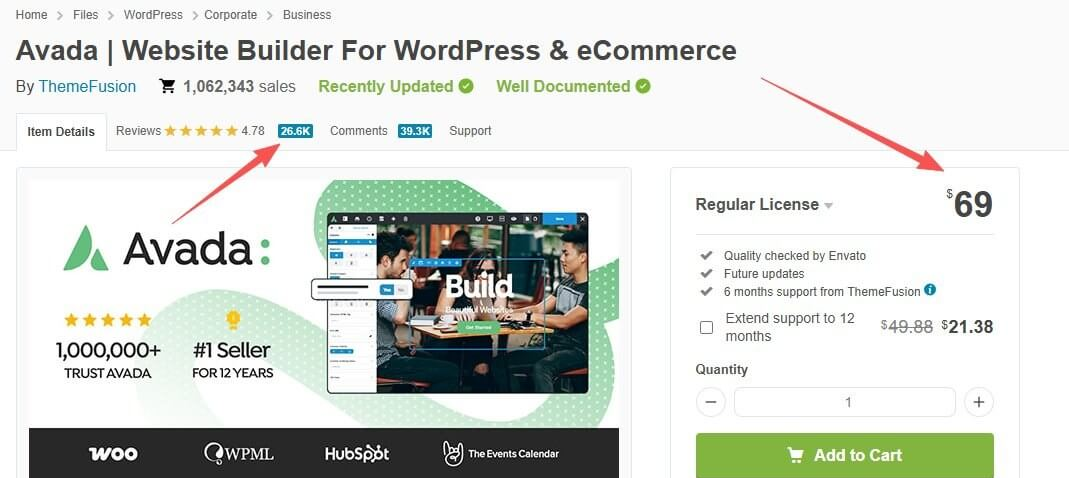 ThemeForest上一套热销WordPress主题的商品页,展示预览图、价格和销量