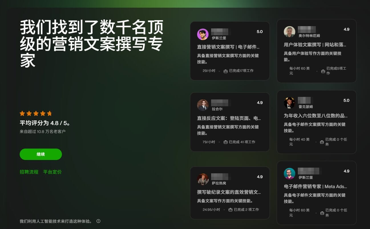 Fiverr Pro认证的营销文案专家列表，时薪从24.95美元到79美元不等