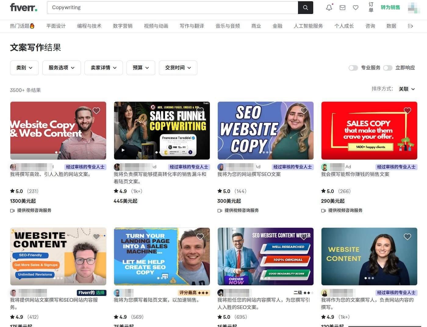 Fiverr上搜索Copywriting的结果页，3500多条文案服务在接单