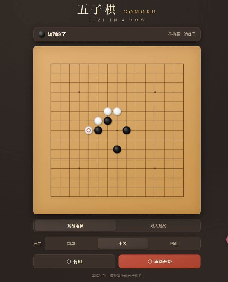 做出来的五子棋成品游戏界面,可以直接和电脑对战