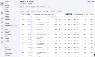 英文小游戏网站怎么赚钱：让老外在线下五子棋，挂AdSense收美金