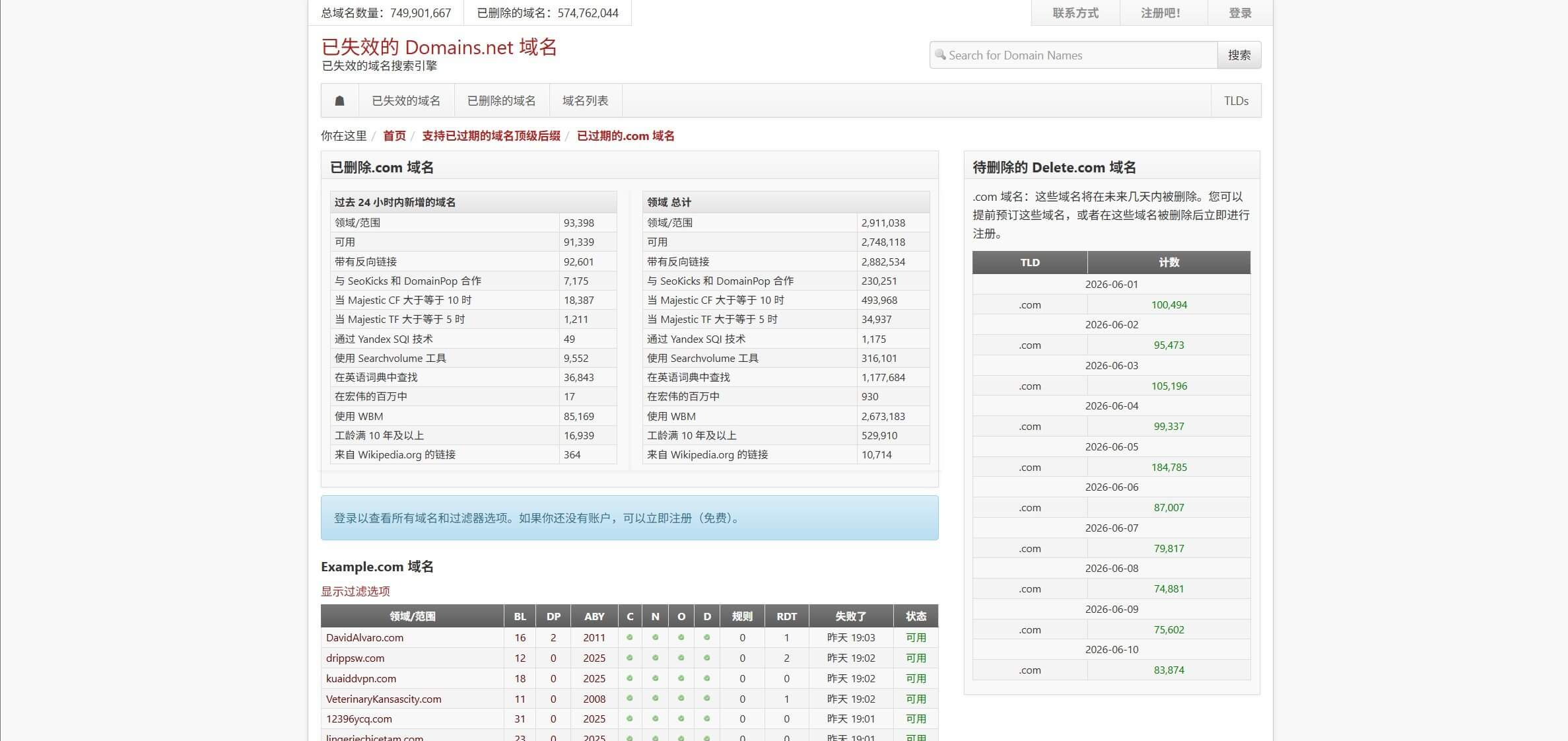 过期域名数据库的筛选界面,可以按外链、年龄等条件批量筛选