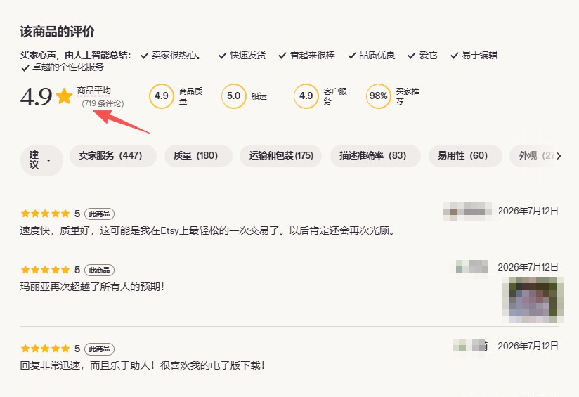 Etsy上证件照服务卖家的评价页，4.9分719条评论，98%买家推荐，评价里提到回复迅速和电子版下载
