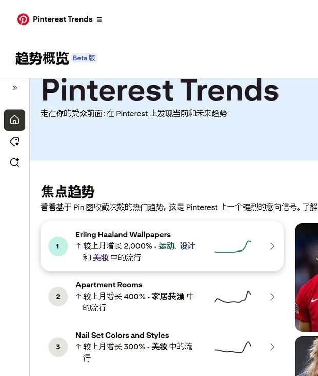 Pinterest趋势页的焦点榜，每条标着较上月增长百分比