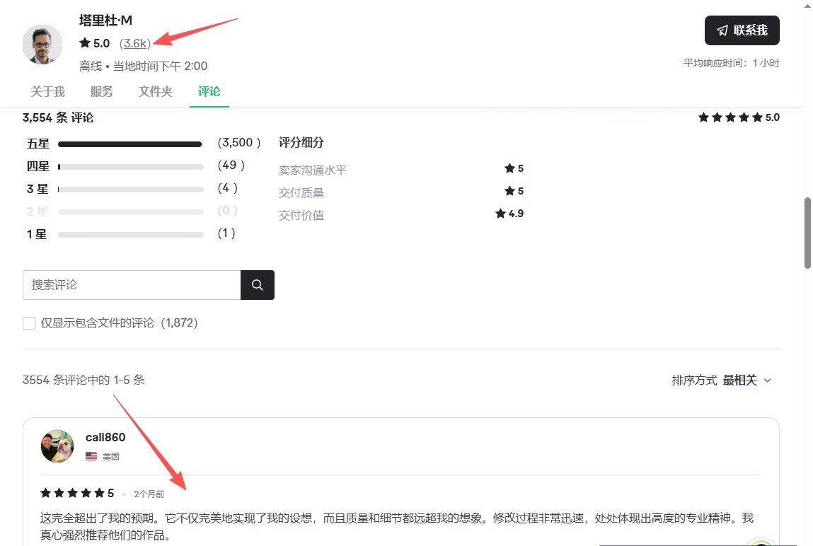 3554条评价里3500条是五星,一星只有1条,平均一小时内回消息