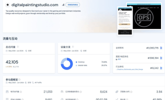 国外数字绘画独立站拆解：一个人靠板绘订阅月入五位数美金