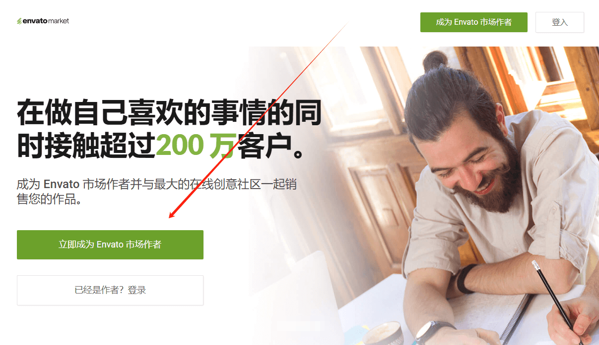 Envato Market成为作者的注册入口页面,绿色按钮立即成为市场作者