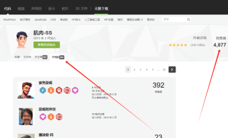 国外Envato卖HTML5游戏赚钱：一个游戏包标价50美元的项目拆解