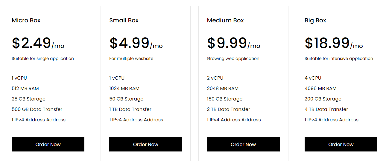 BigBoxHost四档容器VPS:512MB内存2.49美元起,全线送1个IPv4