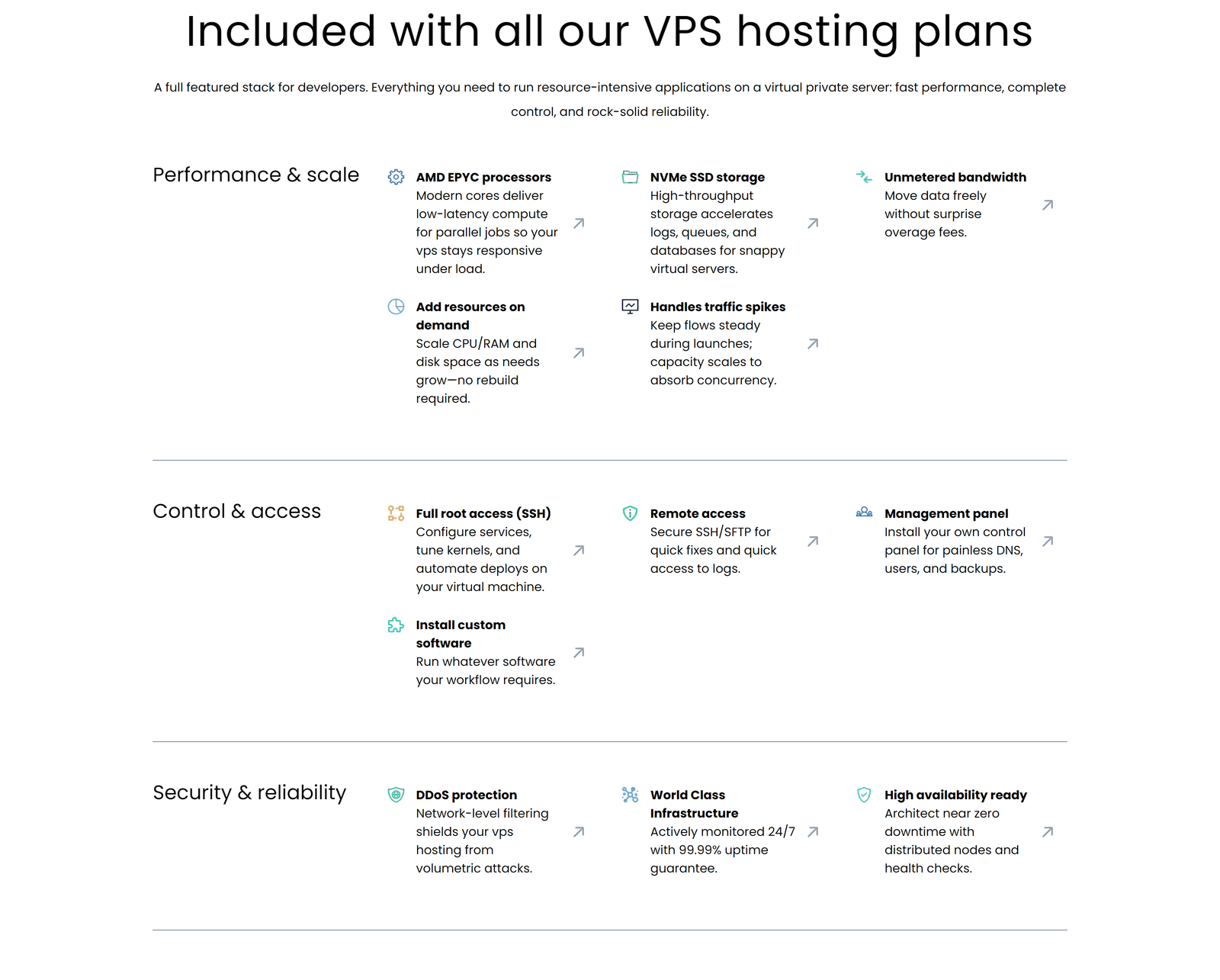 Bluehost VPS的功能配置:root权限、DDoS防护、99.99%在线率保证