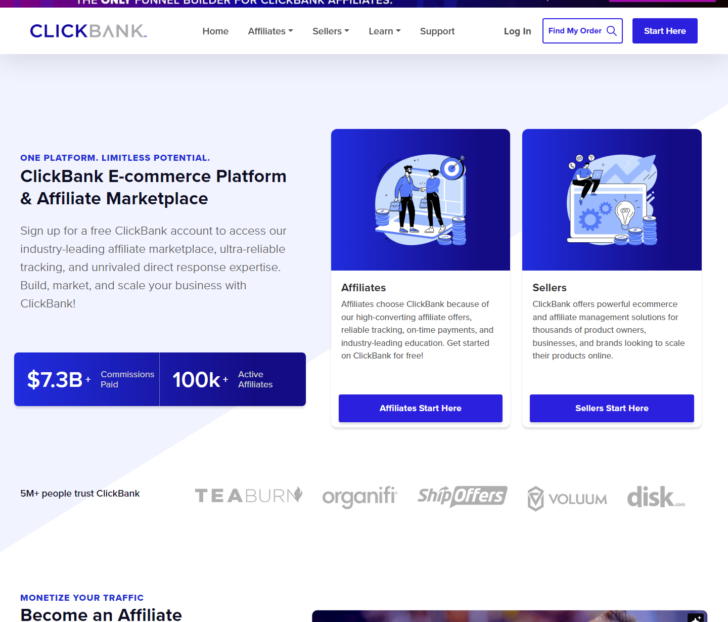 ClickBank官网首页,页面上标着累计已付佣金73亿美元、活跃推广者10万多人