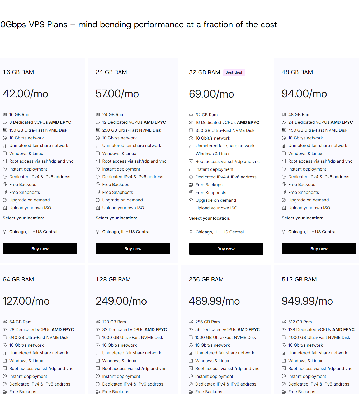 Cloudfanatic的10Gbps VPS套餐,专属AMD EPYC核心,42美元起