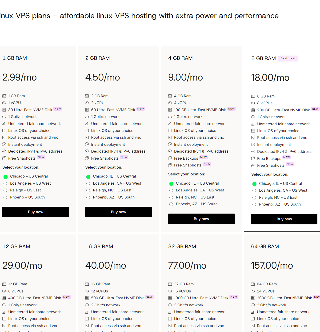 Cloudfanatic的Linux VPS八档套餐价格配置,8GB内存配8核18美元