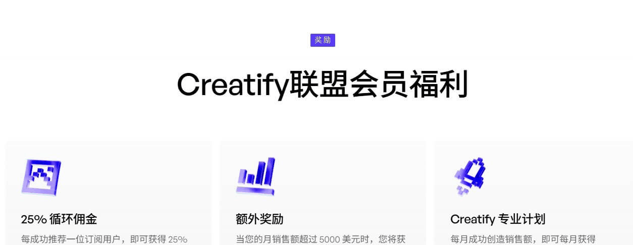 AI工具类Niche变现示例,Creatify联盟25%循环佣金加额外奖励