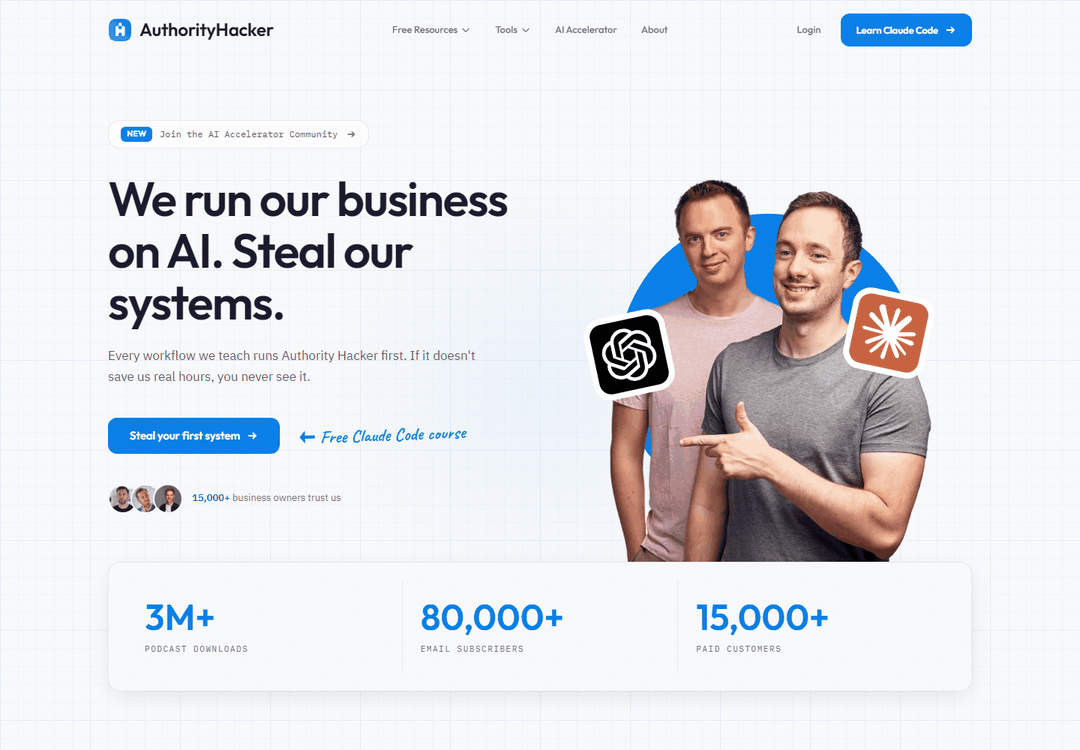 Authority Hacker网站首页，做联盟营销内容站的国外团队，展示订阅和付费用户数据