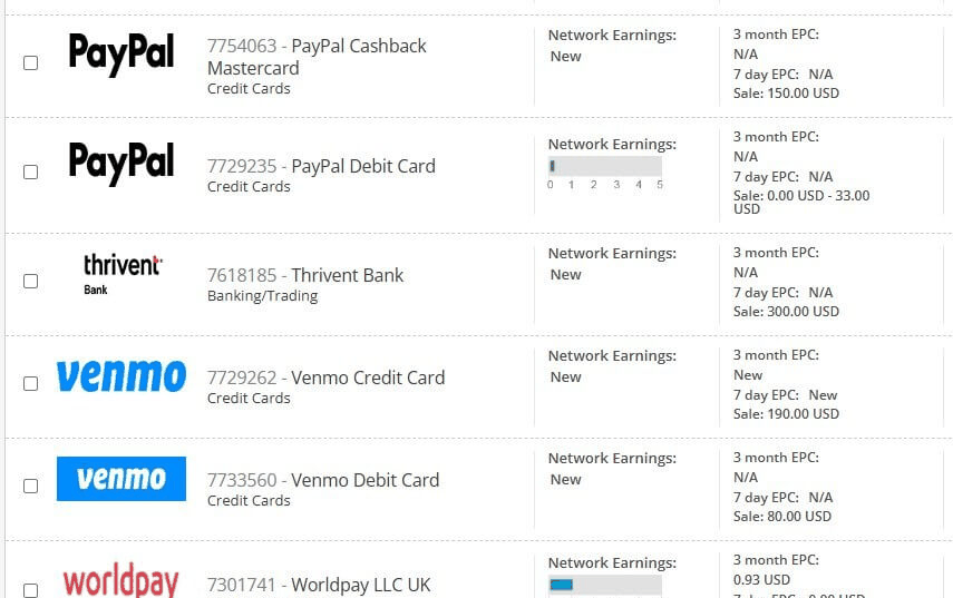金融保险Niche联盟数据,PayPal和Venmo等信用卡产品的EPC与单笔佣金对比