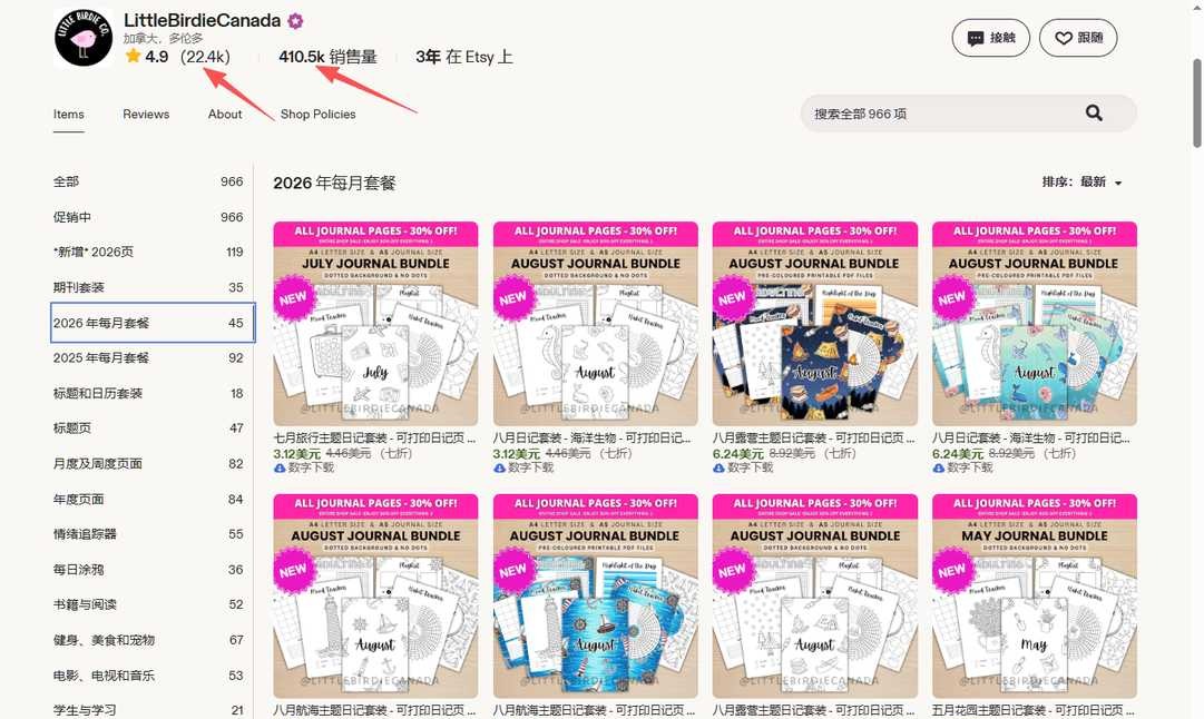 常被拿来举例的头部店铺,4.9分、22000多条评价、41万单销量,开了3年