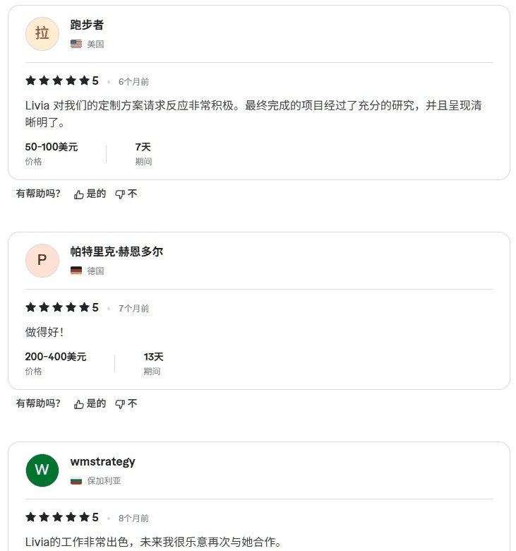 Fiverr中国市场咨询服务的客户评价，美国德国保加利亚客户分别付了50到400美元