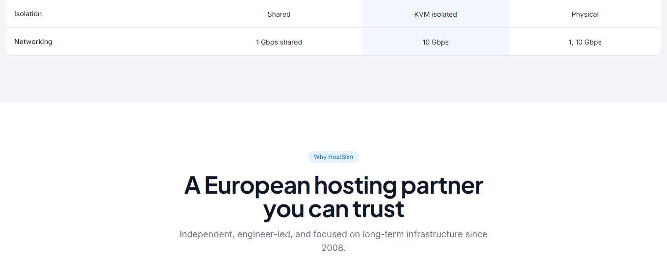 HostSlim八项特点:2008年至今、数千客户、企业级硬件、欧洲基础设施、注重隐私