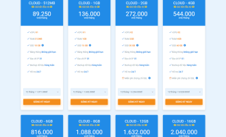 HOSTVN怎么样？2026年vps主机测评和优惠码，OpenStack云VPS七天免费试用