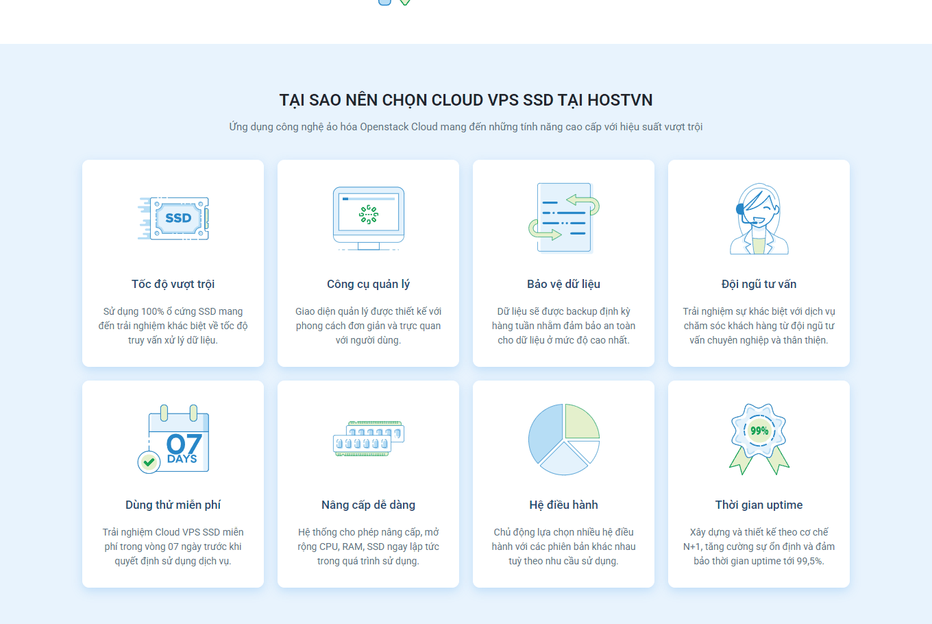 HOSTVN云VPS的八项特点:SSD速度、易管理、数据安全、技术支持、七天免费试用