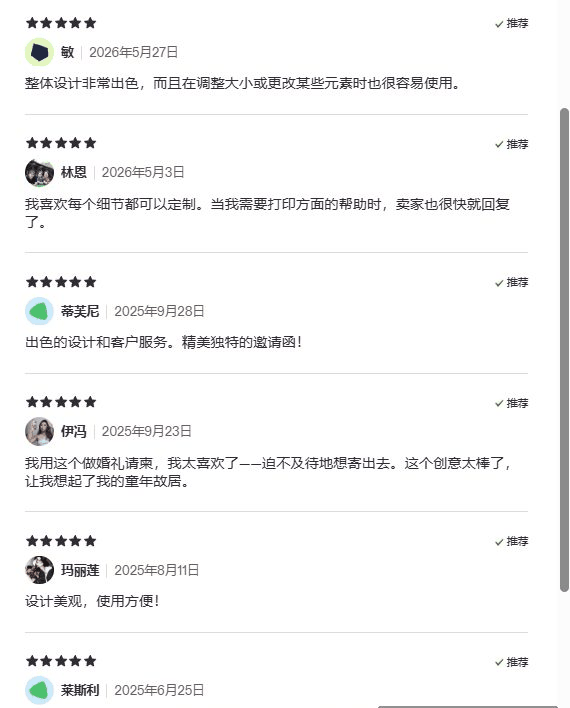 Etsy中式请柬模板的买家五星好评，称赞设计和可定制