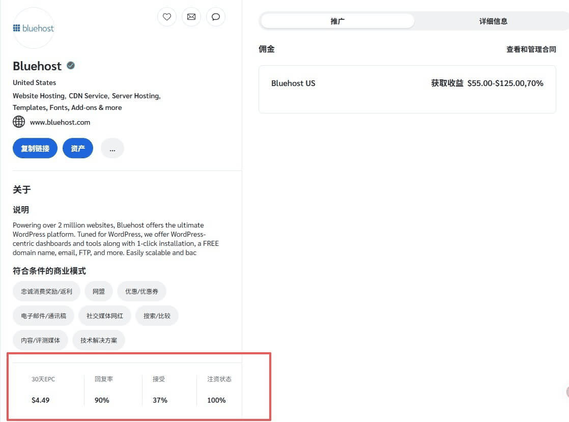 Impact联盟平台Bluehost商家详情页,30天EPC 4.49美元、回复率90%、接受率37%