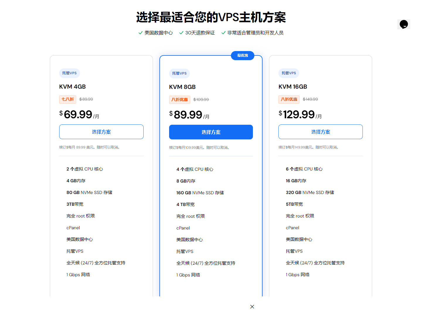 MilesWeb三档托管VPS的配置价格和续费价