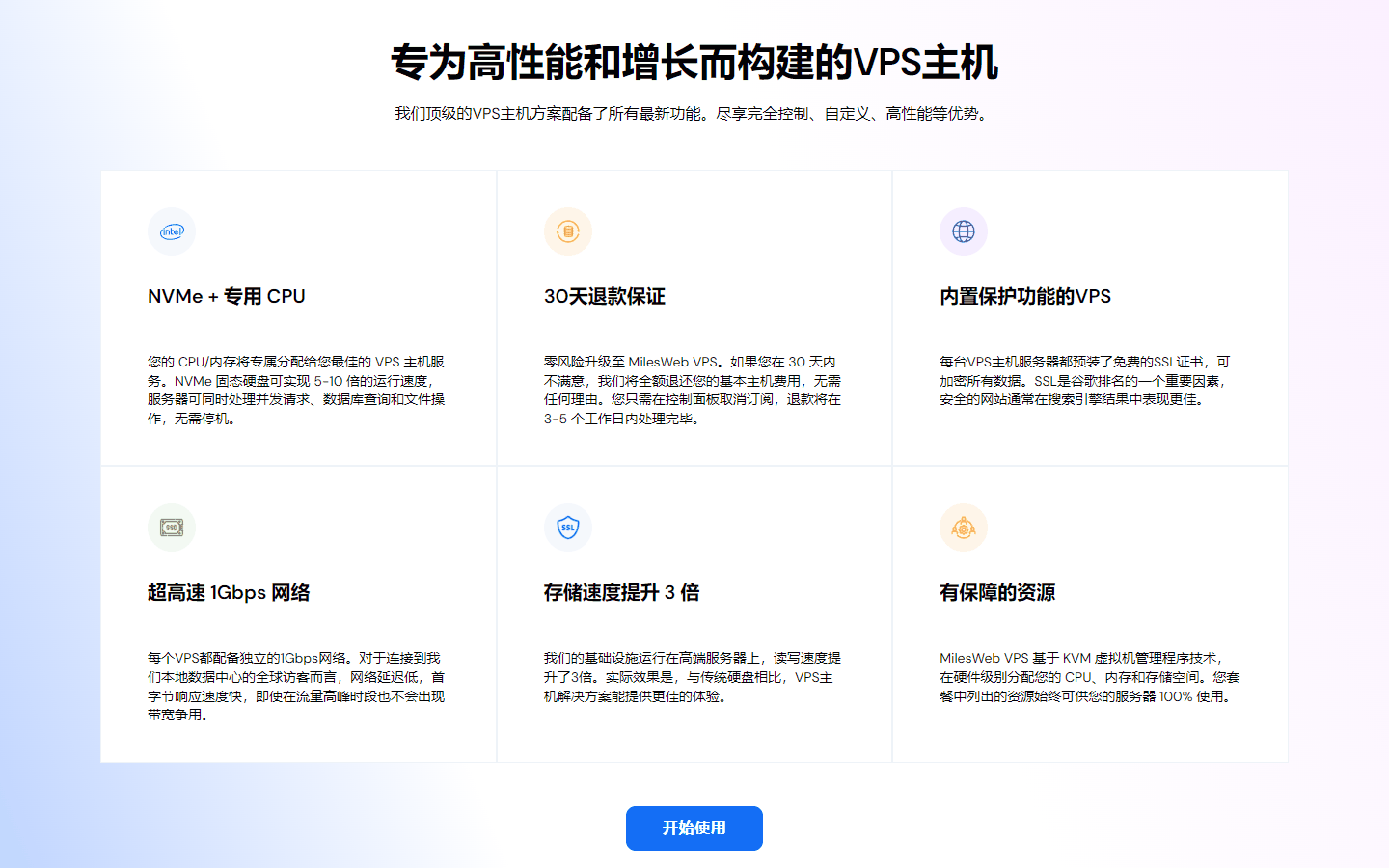 MilesWeb VPS的六项主要特性说明