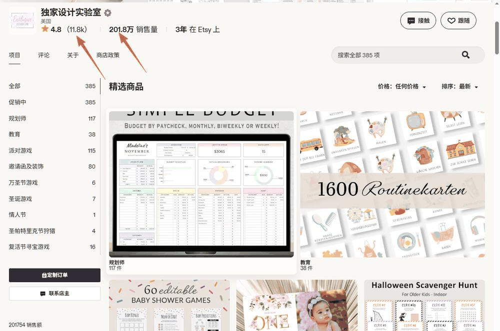 Etsy头部数字产品店铺数据页面,开店3年累计201.8万单销量,1.18万条评价,评分4.8分