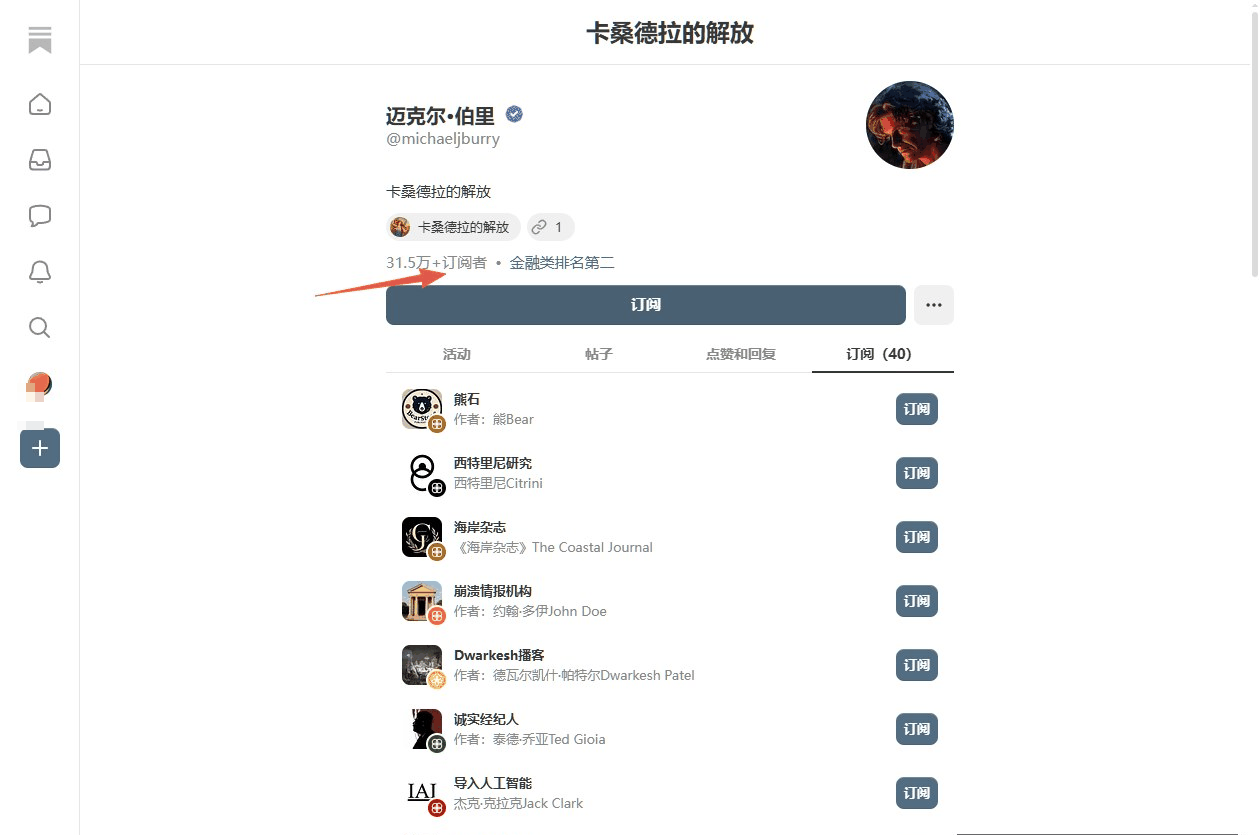 一个付费邮件订阅平台,读者按月付费看更新
