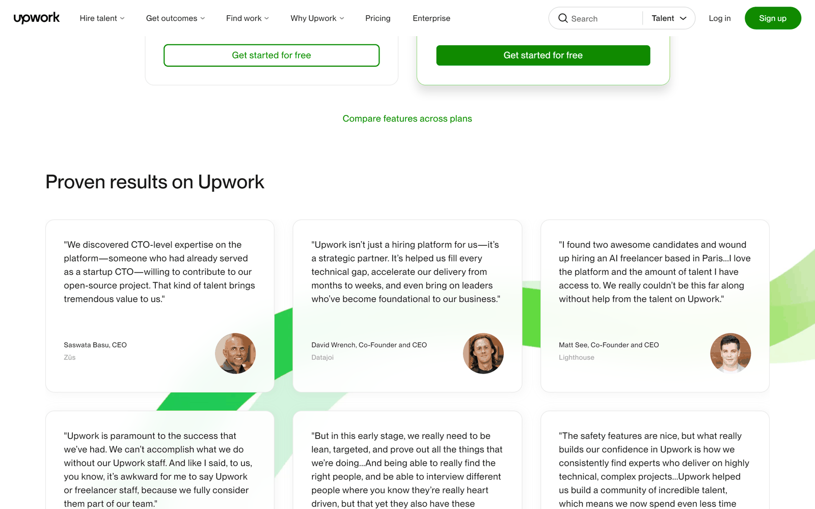 Upwork官网的客户评价区,几家公司的CEO讲在平台上找人的实际结果