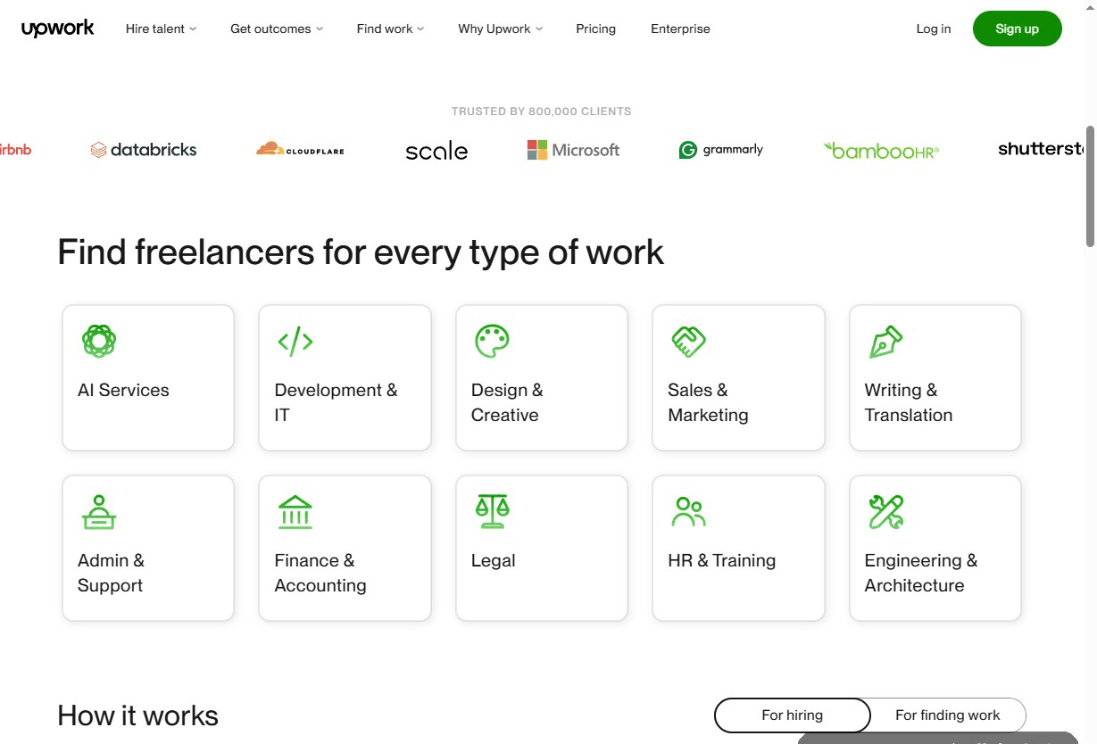 Upwork海外自由职业平台的工作分类页面,含AI服务开发设计等类目