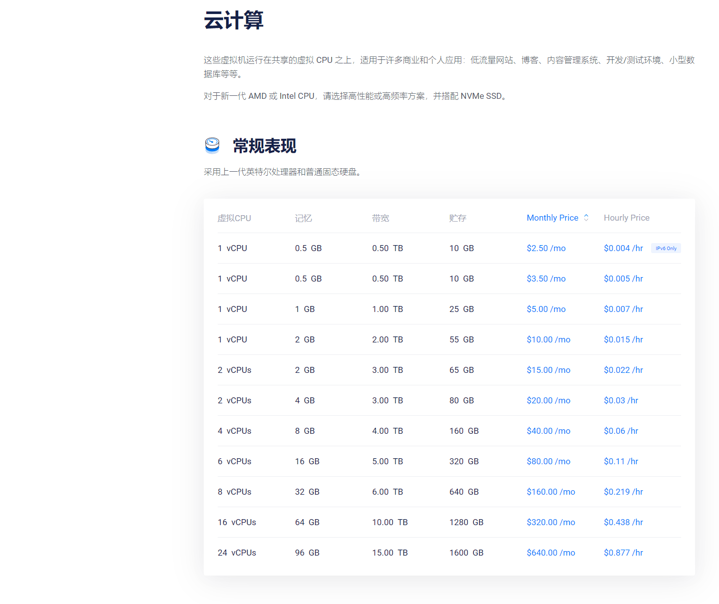 Vultr常规云计算的十一档配置、月付价和小时价