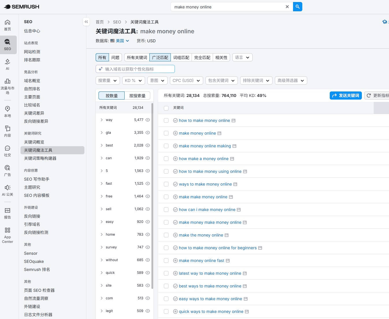 Semrush关键词魔法工具挖掘make money online相关长尾词的结果页