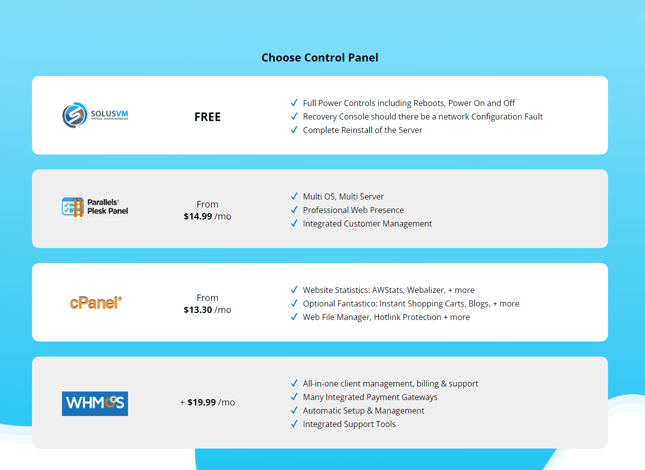 Webline Services的控制面板加购价格:cPanel和Plesk按月收费