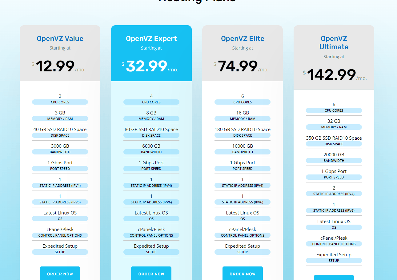 Webline Services的OpenVZ VPS四档套餐价格配置