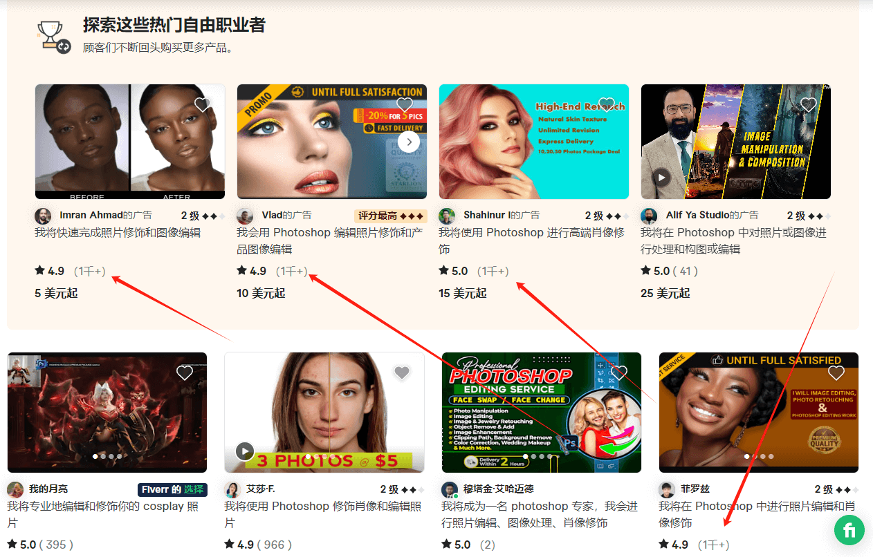 Fiverr上照片修复修饰服务列表,起价5到25美元不等