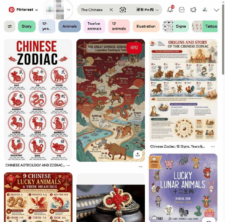 Pinterest上的中国生肖主题图钉,被老外大量收藏