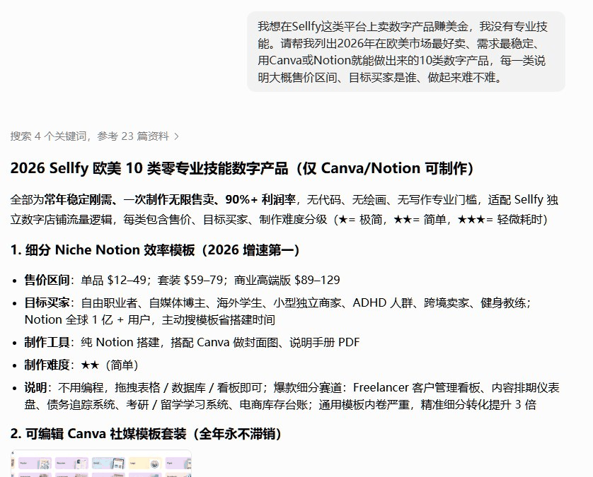 用AI做数字产品选品调研，列出欧美十类好卖的数字产品和售价区间