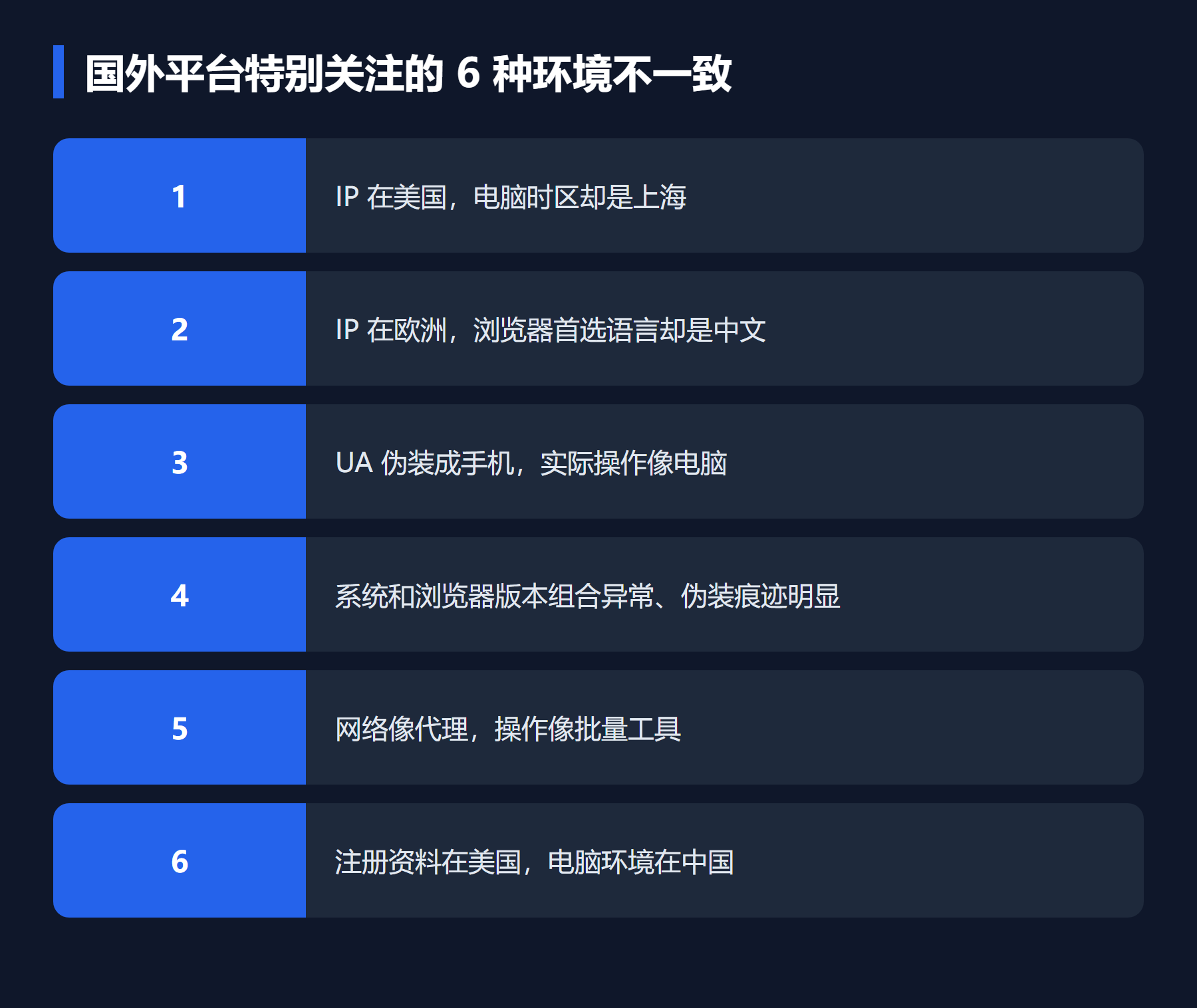 国外平台特别关注的6种环境不一致