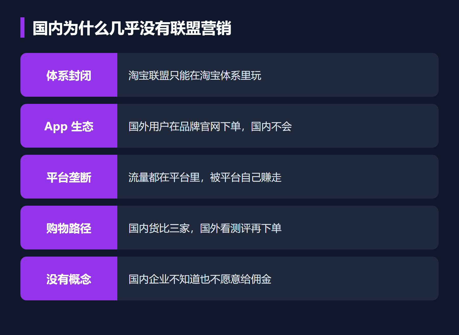 国内为什么几乎没有联盟营销