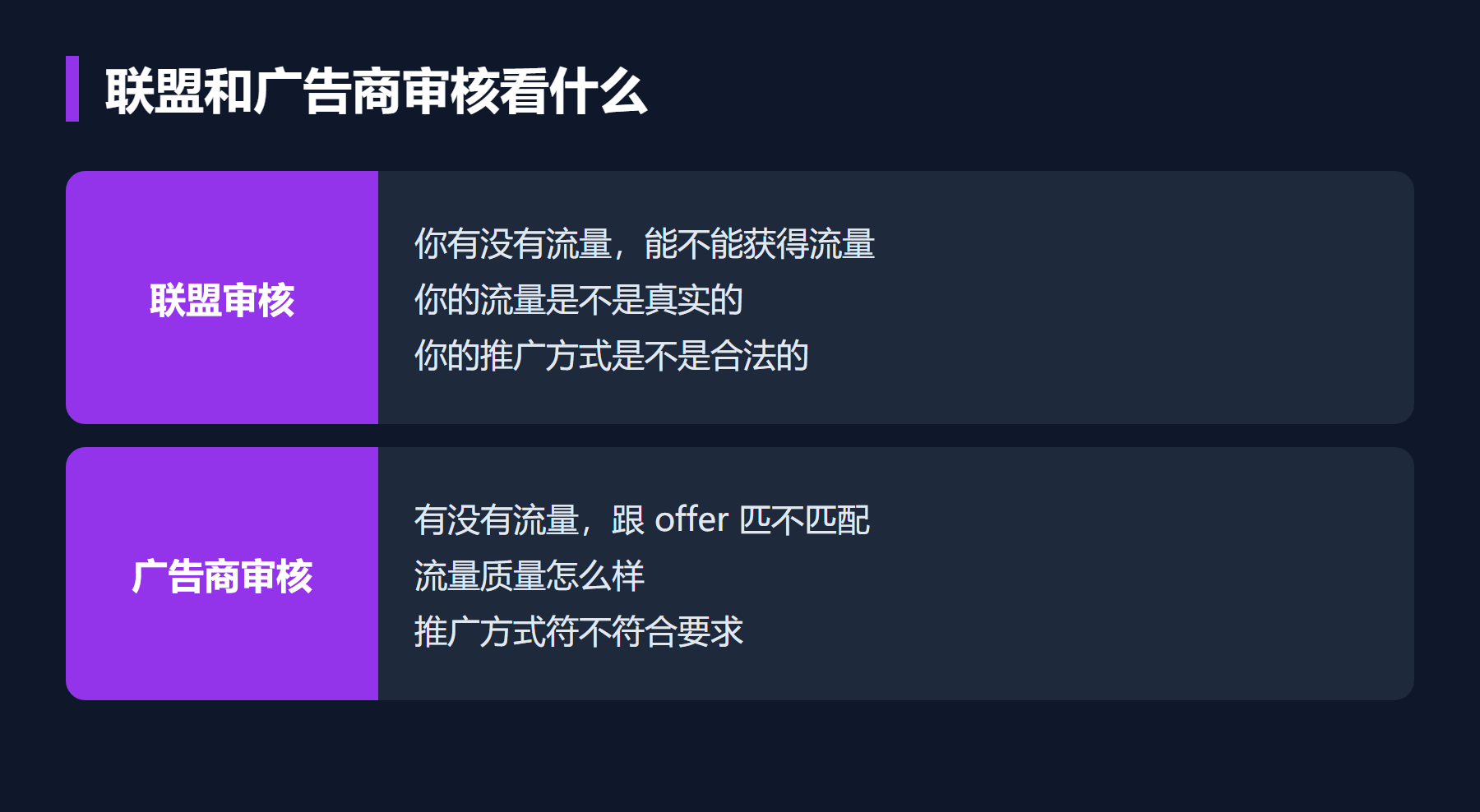 联盟和广告商审核看什么