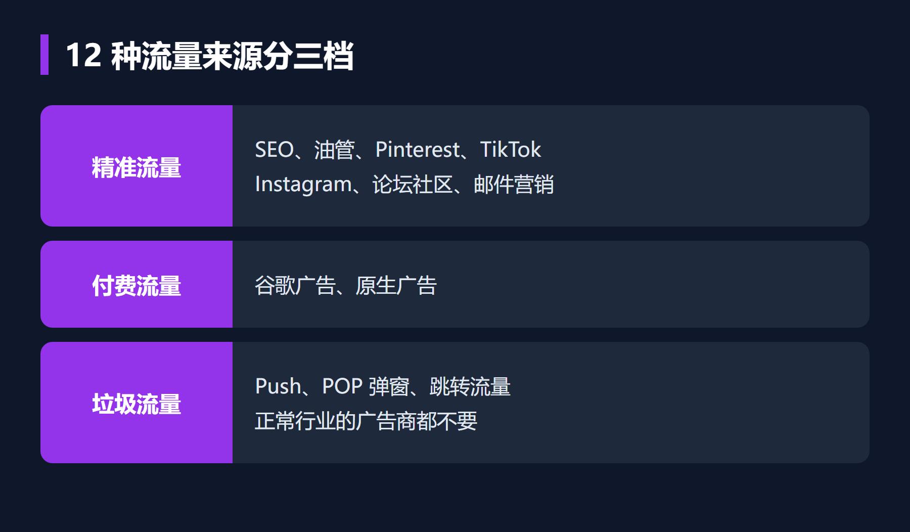 12 种流量来源分三档